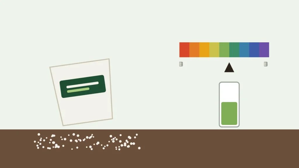 Illustration of a bag of garden lime, lime pellets on soil and a soil pH color scale